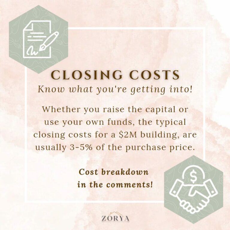 MFM Closing Costs